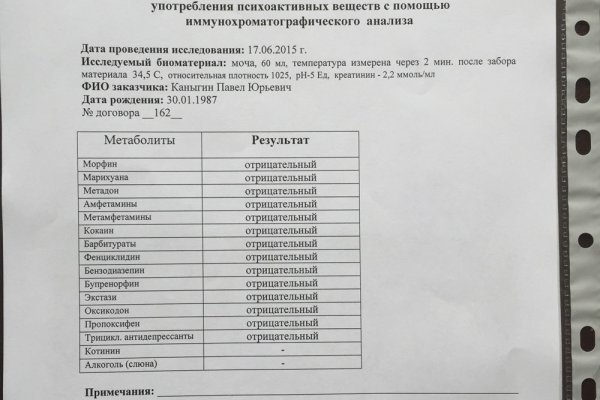 Кракен сайт нарк