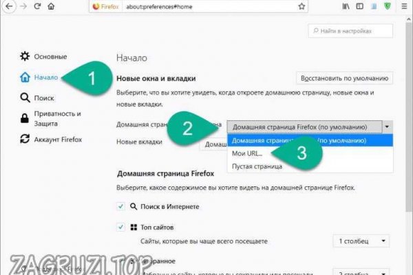 Онлайн магазин наркотиков