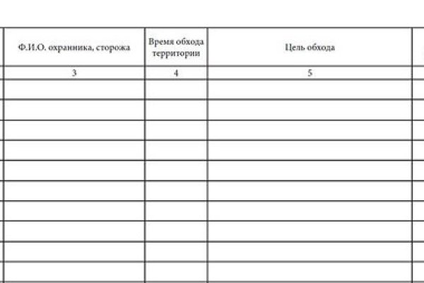 Kraken market ссылка тор
