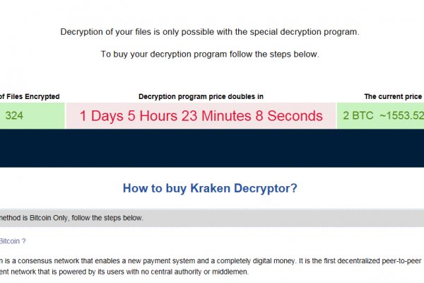 Kraken сайт магазин