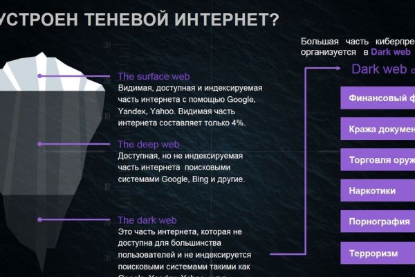 Кракен купить порошок