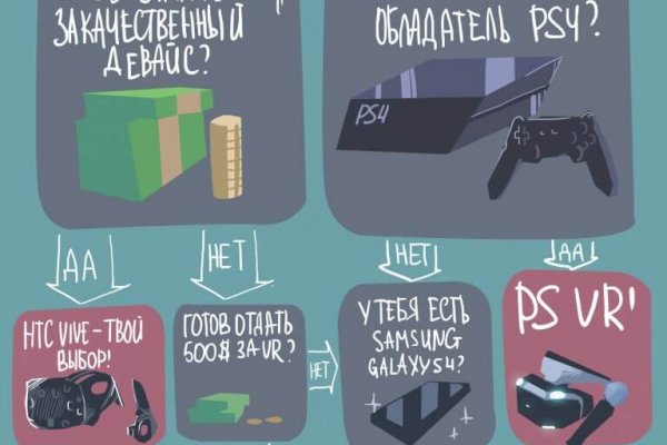 Кракен маркетплейс kr2web in площадка