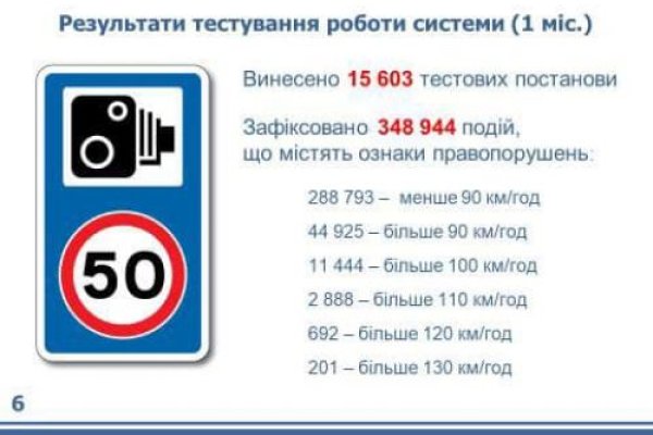 Магазин кракен как попасть