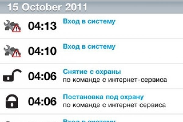 Мега зеркала тор онион мориарти кракен
